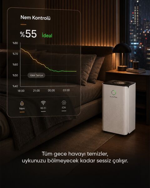 KT10 (Wi-Fi + ION) Nem Alma ve Hava Temizleme Cihazı Standart Garanti
