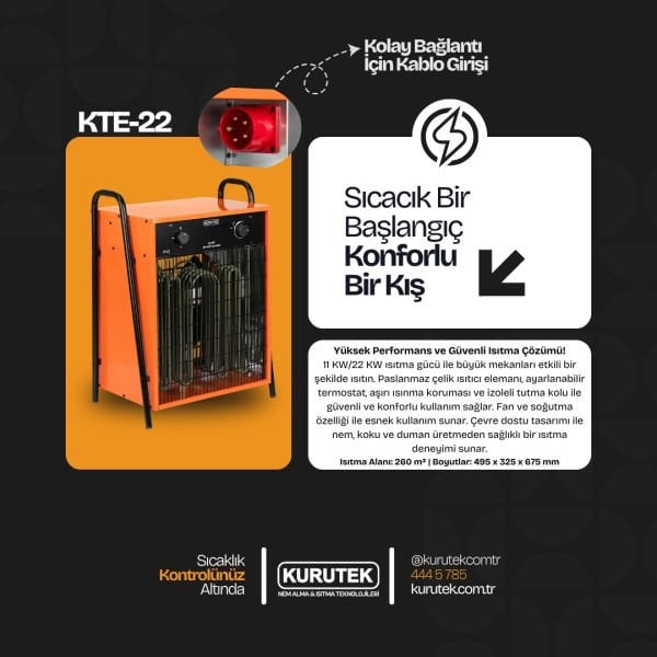 KTE-22 KW Elektrikli Isıtıcı