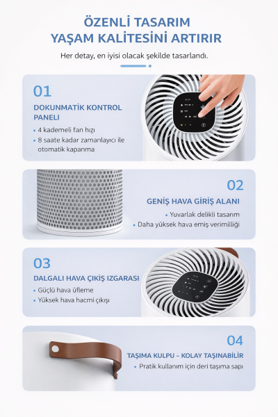 HEPA+ CARBON HT35 Hava Temizleme Cihazı