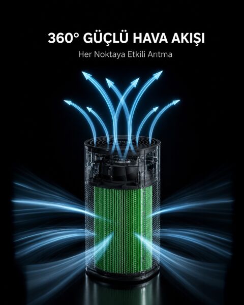 HT75 (Wi-Fi + UV-C + HEPA + CARBON) Akıllı Hava Temizleme Cihazı