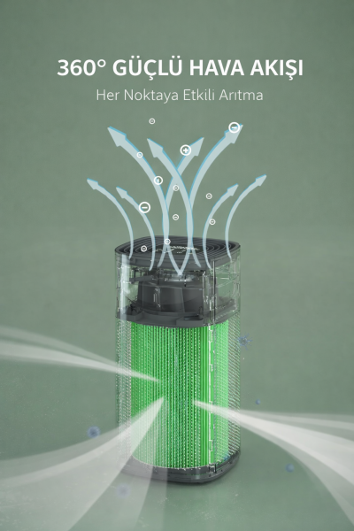 HEPA+ CARBON SMART HT75 Akıllı Hava Temizleme Cihazı