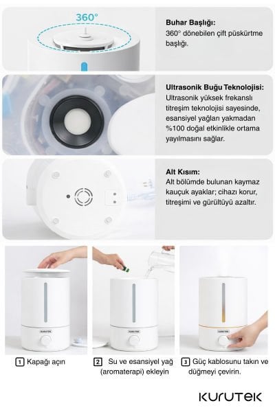 KN5 - 5 L Ultrasonik Hava Nemlendirici