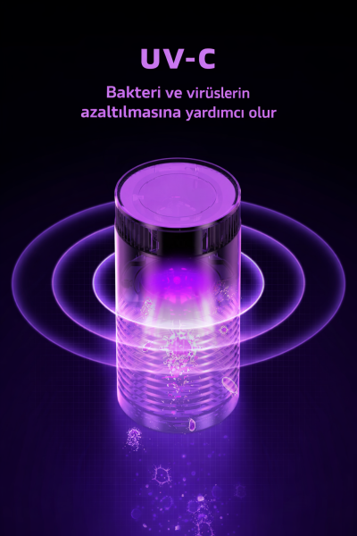 OUTLET PHT30 (Wi-Fi + UV-C PetCare + HEPA + Carbon) Akıllı Pet Hava Temizleme Cihazı