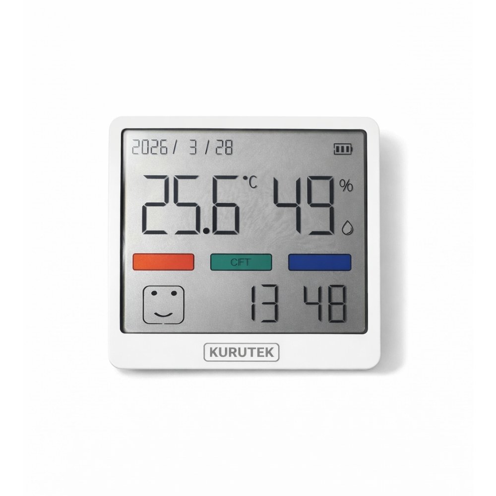 Ev İhtiyaçları ve Aksesuarlar